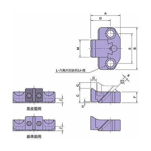クランプ&ストッパー サイドクランプ C