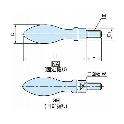 エンプラ製握り、エンプラ回転握り NA・