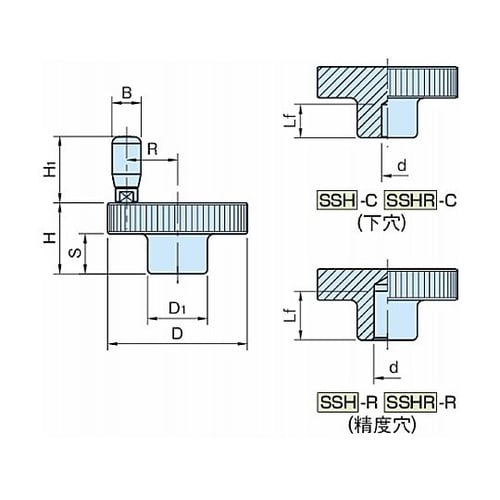 小型ステンレスハンドル車 SSH・SSH