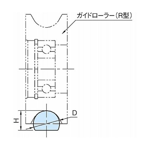ローラーレール RLR RLR16−2M