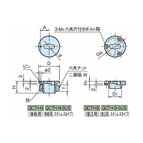 ワンタッチ着脱 サムターンクランパ用カム
