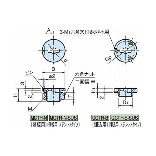 ワンタッチ着脱 サムターンクランパ用カム