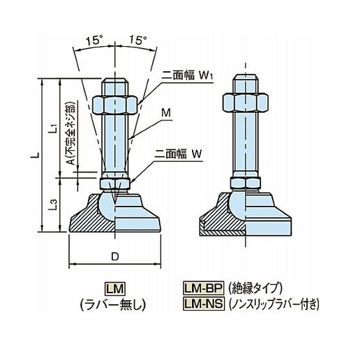 レベリングパッド(SUS製)LM 絶縁タ