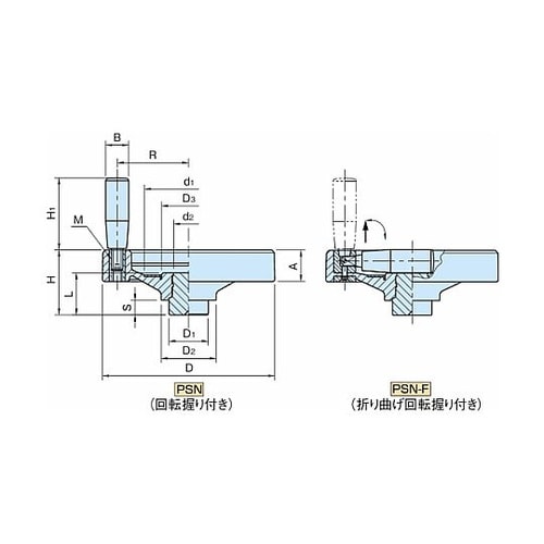 プラスチックソリッドハンドル車 NPSN