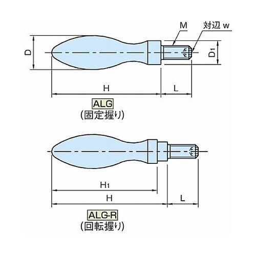 アルミ回転握り ALG ALG25R