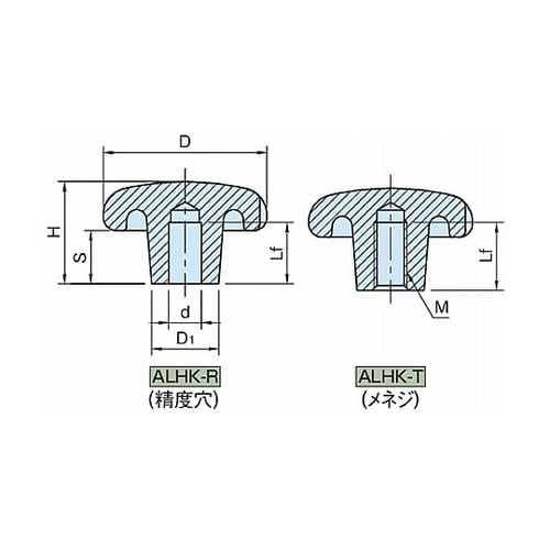アルミハンドノブ ALHK 精度穴 AL