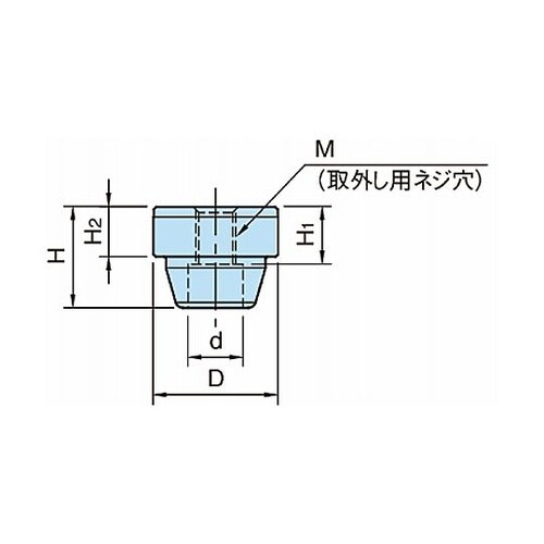 フロックスロケーター フレックスロケータ