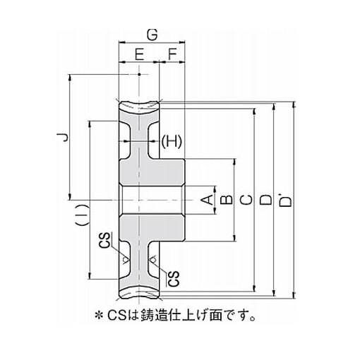ウォームギヤ ウォームホイール CG 減