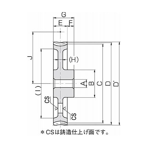 ウォームギヤ ウォームホイール CG 減