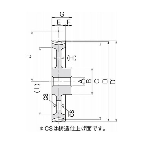 ウォームギヤ ウォームホイール CG 減