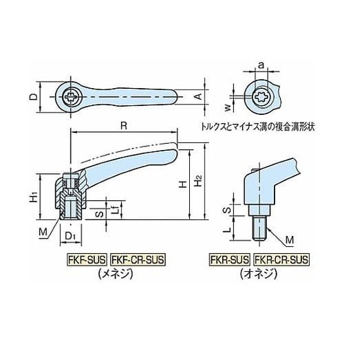 クランプレバー(SUS製・メネジ)FKF