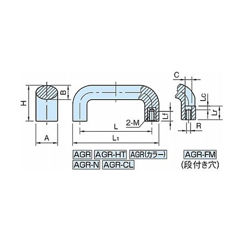 アーチグリップ AGR 耐熱仕様 AGR