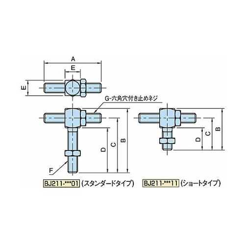 クランプ&ストッパー ミニアジャストスト