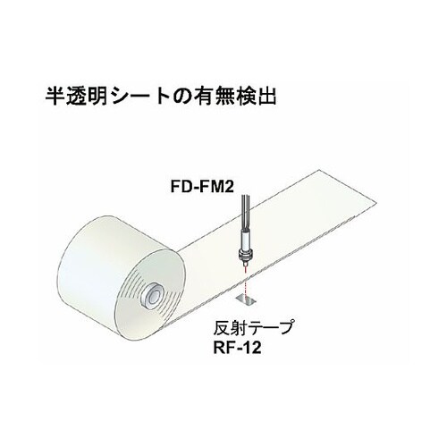 インダストリー ファイバセンサ マニュア