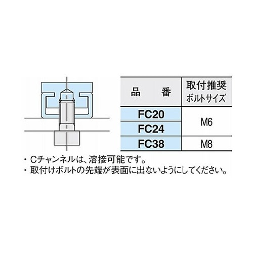 ガイドレール(搬送ガイド)ガイドレール(