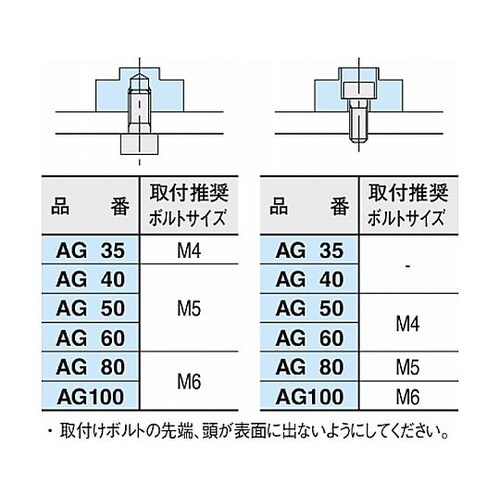 ガイドレール(チェーンガイド)チェーンガ