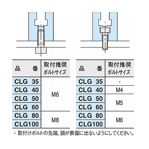 ガイドレール(チェーンガイド)チェーンガ