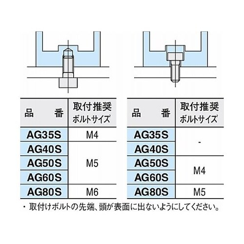 ガイドレール(チェーンガイド)チェーンガ