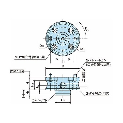 フォームクランプ フォームクランプ CP