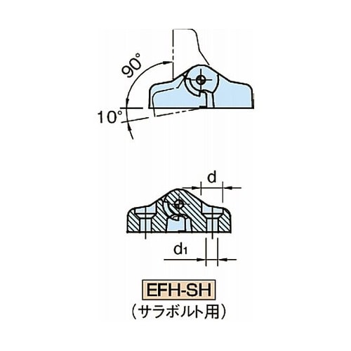 エンプラフラットヒンジ(旋回角度100°