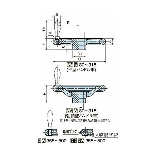 朝顔型ハンドル車 NV・V 握り用メネジ