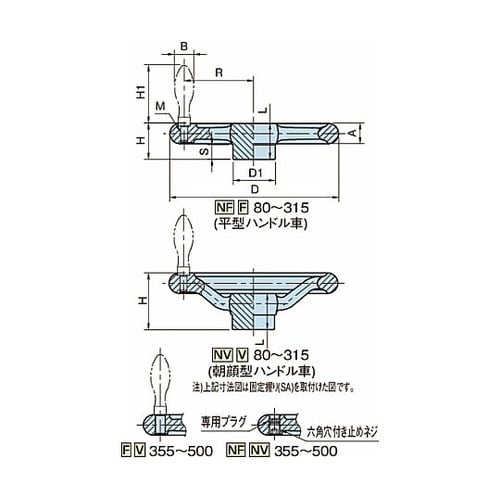 朝顔型ハンドル車 NV・V 握り用メネジ