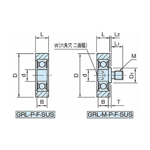 樹脂製ガイドローラー(F型)GRL−P−