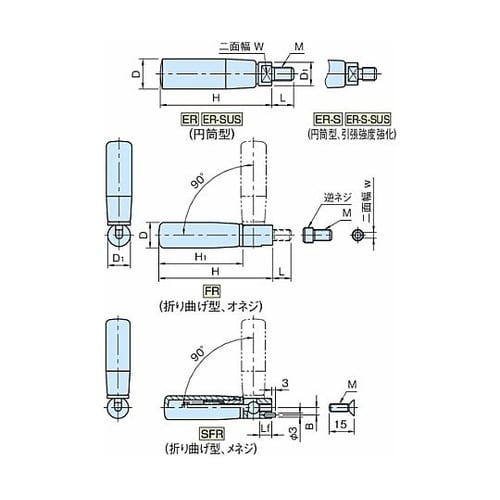 エンプラ回転握り ER・FR・SFR 円