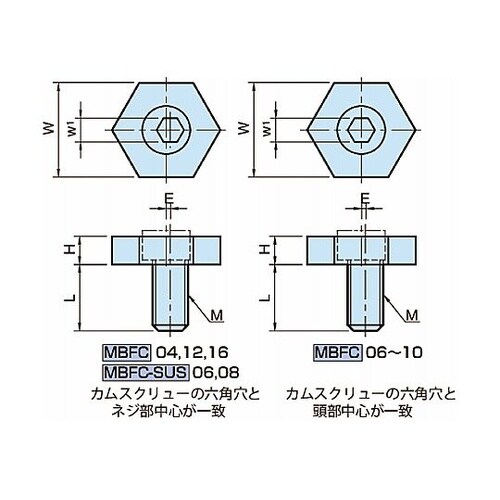 クランプ&ストッパー フィックスチャーク