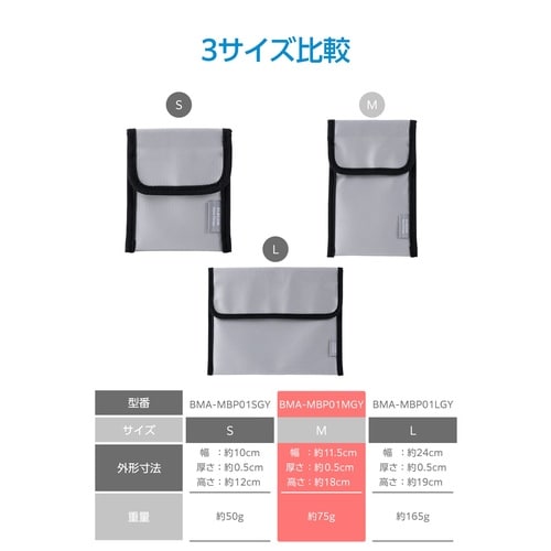難燃ポーチM モバイルバッテリー用 グレー