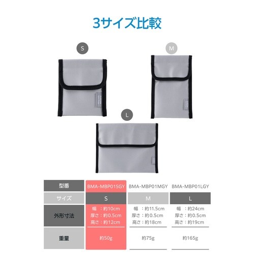 難燃ポーチS モバイルバッテリー用 グレー