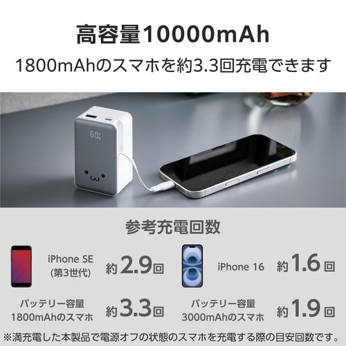 巻取り一体型モバイルバッテリー 35W しろちゃん