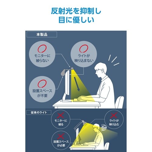 モニターライト 掛け式 45cm Ra93 黒