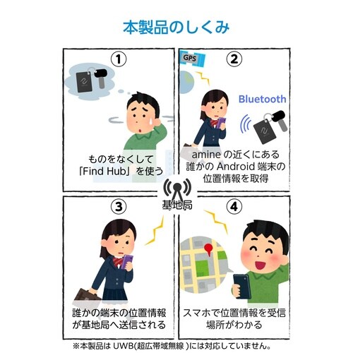 Android専用スマートタグ 充電式 黒