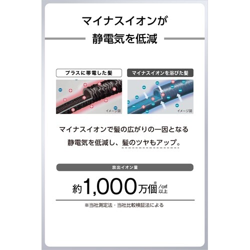 ドライヤー 大風量 速乾 マイナスイオン グレー