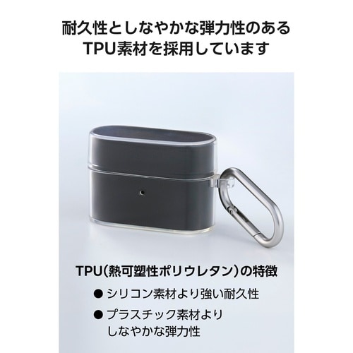 SONYWF−1000XM6 ソフトケース クリア