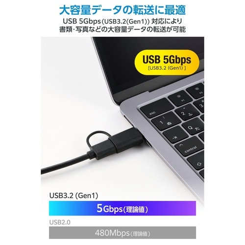 USBハブ 7ポート A→C変換アダプター付 銀