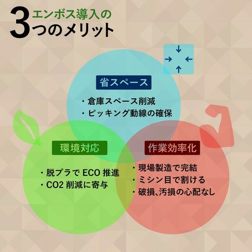 エンボスメーカー