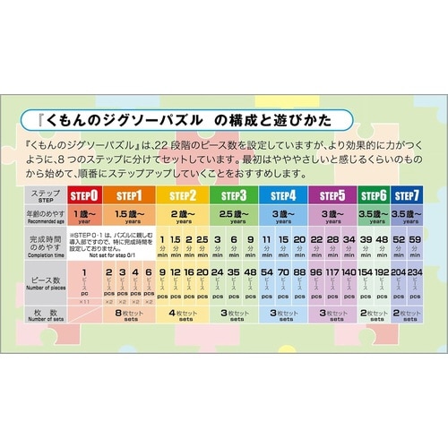 STEP6 対決!恐竜たちの戦い×6