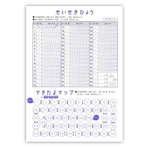 できたよドリル(1年たしざん)×5