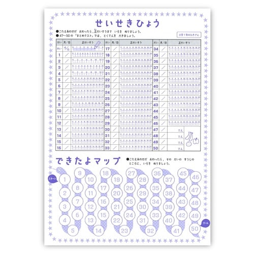 できたよドリル(1年ひきざん)×5