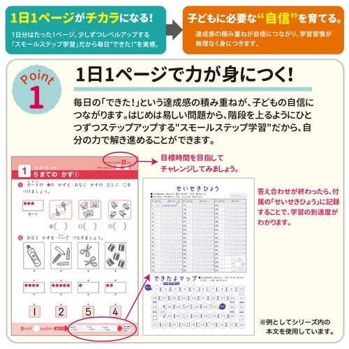 できたよドリル(1年かん字)×5