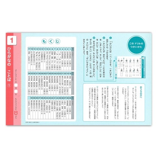 できたよドリル(1年ことばのきまり)×5