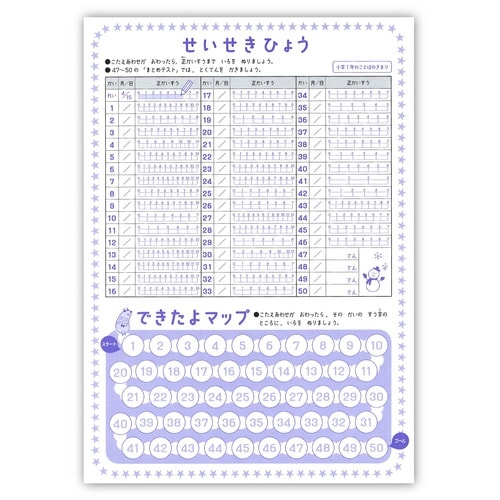 できたよドリル(1年ことばのきまり)×5