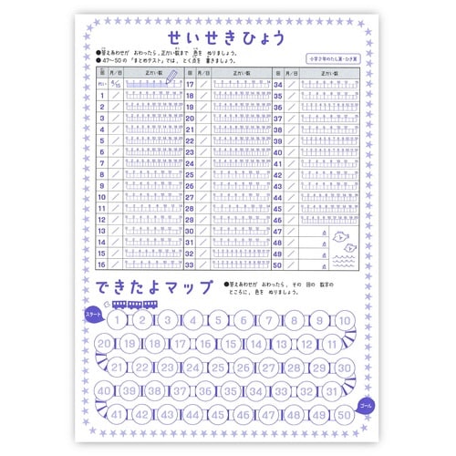 できたよドリル(2年たし算ひき算)×5