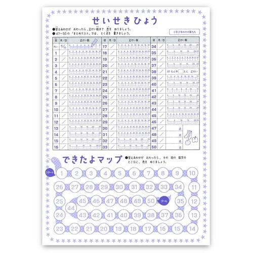 できたよドリル(2年かけ算九九)×5