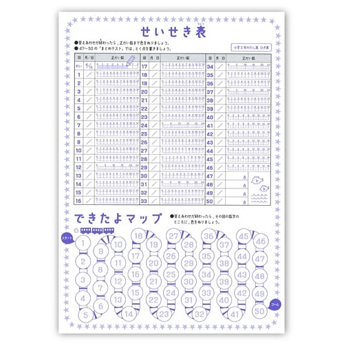 できたよドリル(3年たし算ひき算)×5