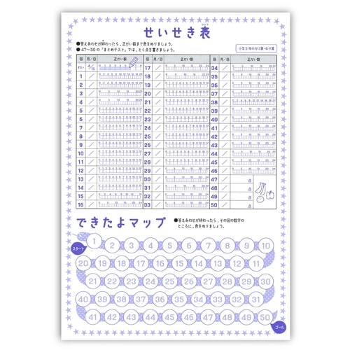 できたよドリル(3年かけ算わり算)×5