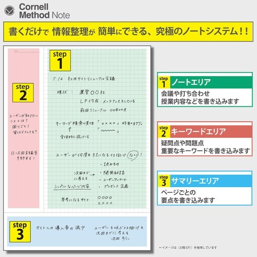 コーネルメソッドB5綴じノート(B罫)×10