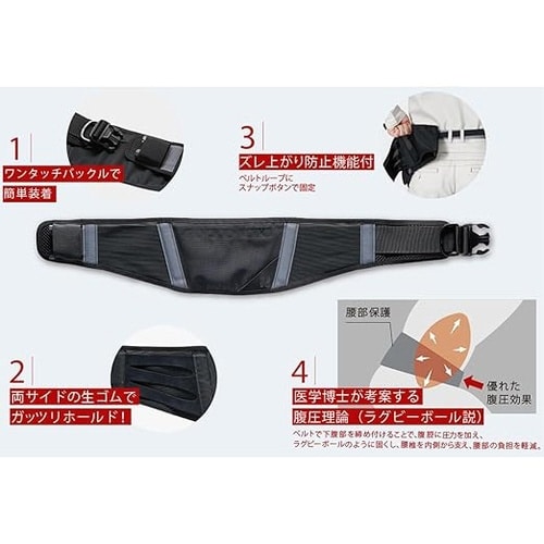 作業用腰部保護ベルトkoshiina PRO LL